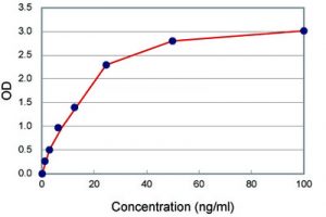 qc_test-KA0112-1
